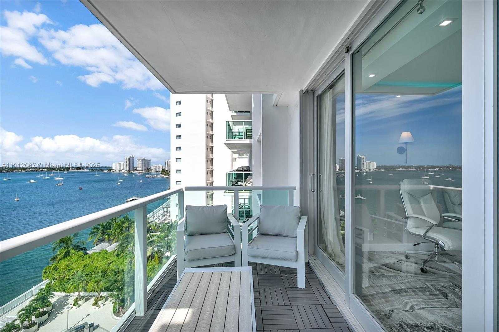 Изображения объекта