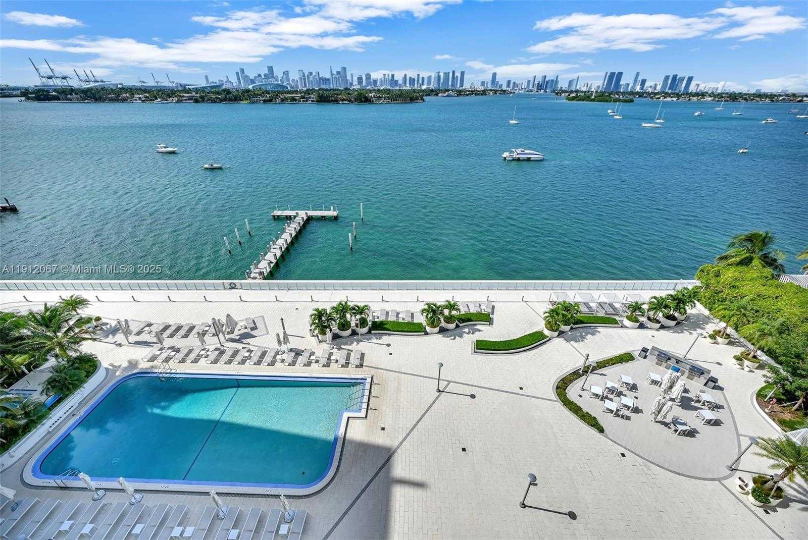 Изображения объекта