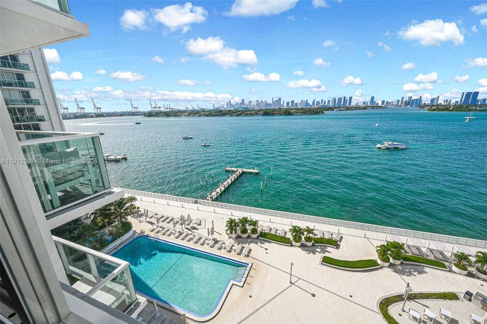 Изображения объекта