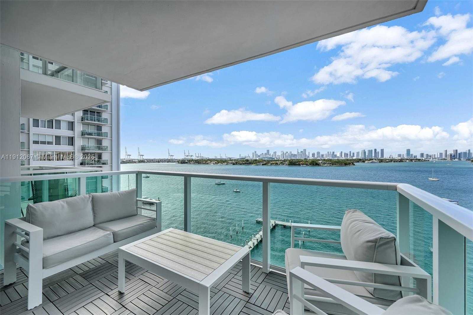 Изображения объекта