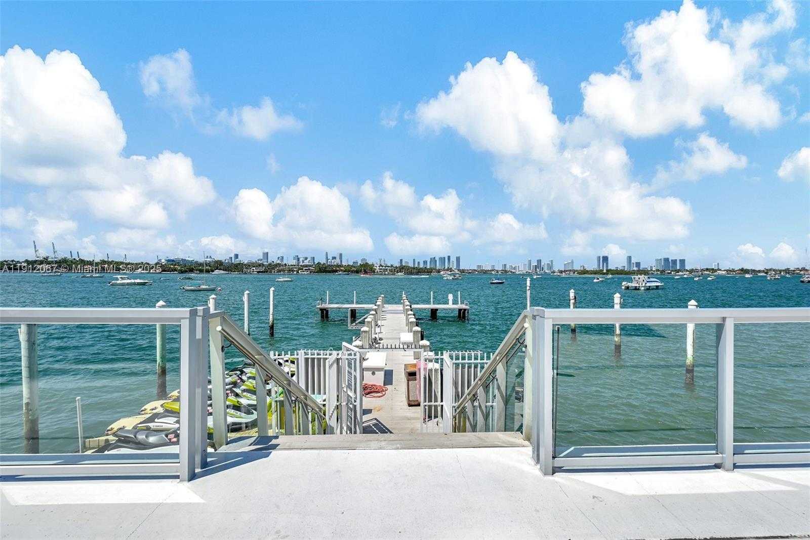 Изображения объекта