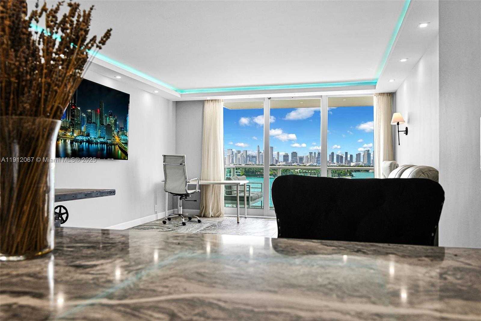 Изображения объекта