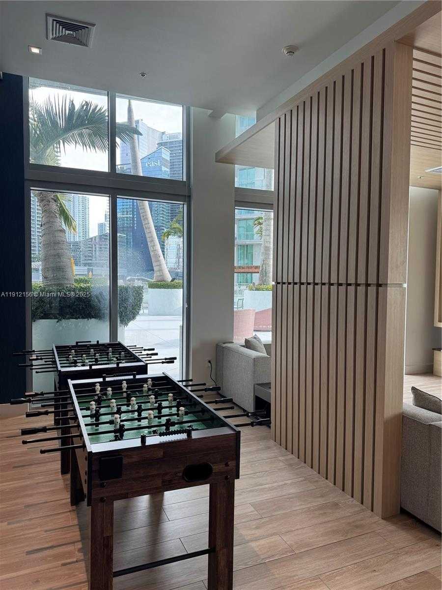 Изображения объекта