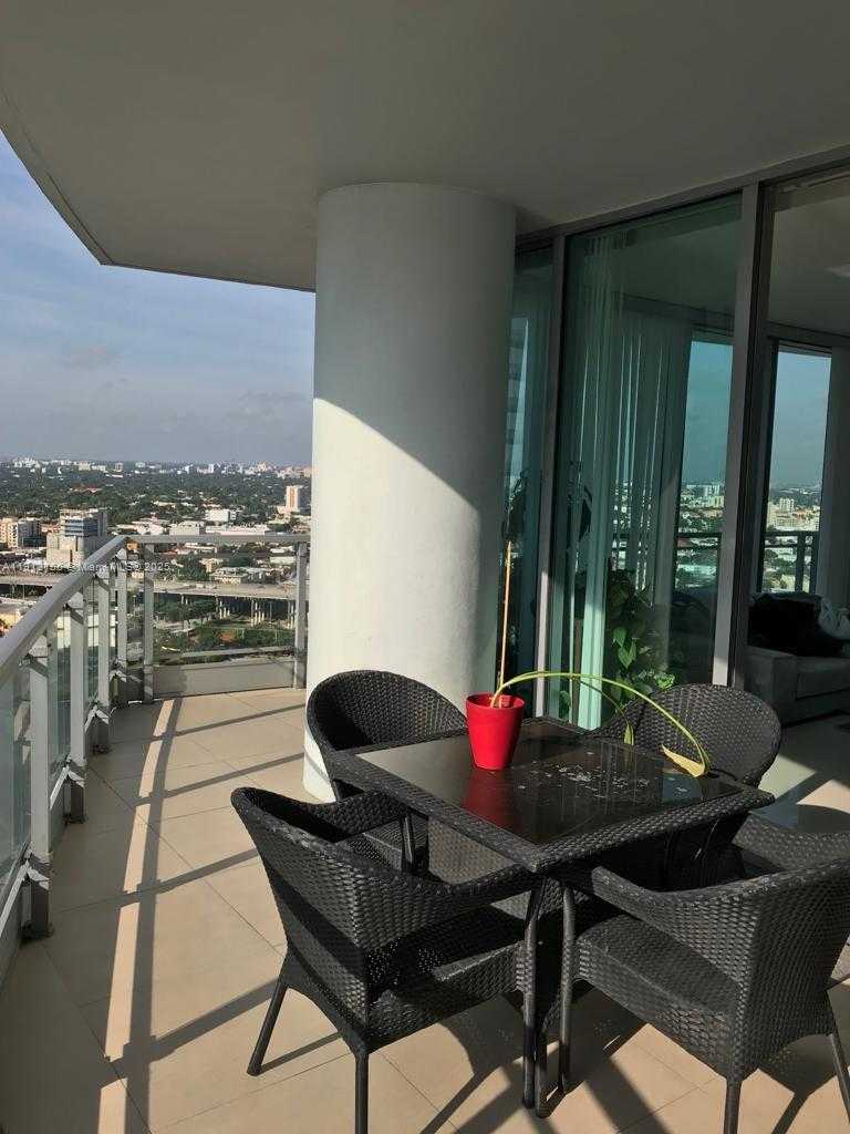 Изображения объекта