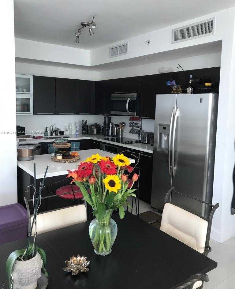 Изображения объекта