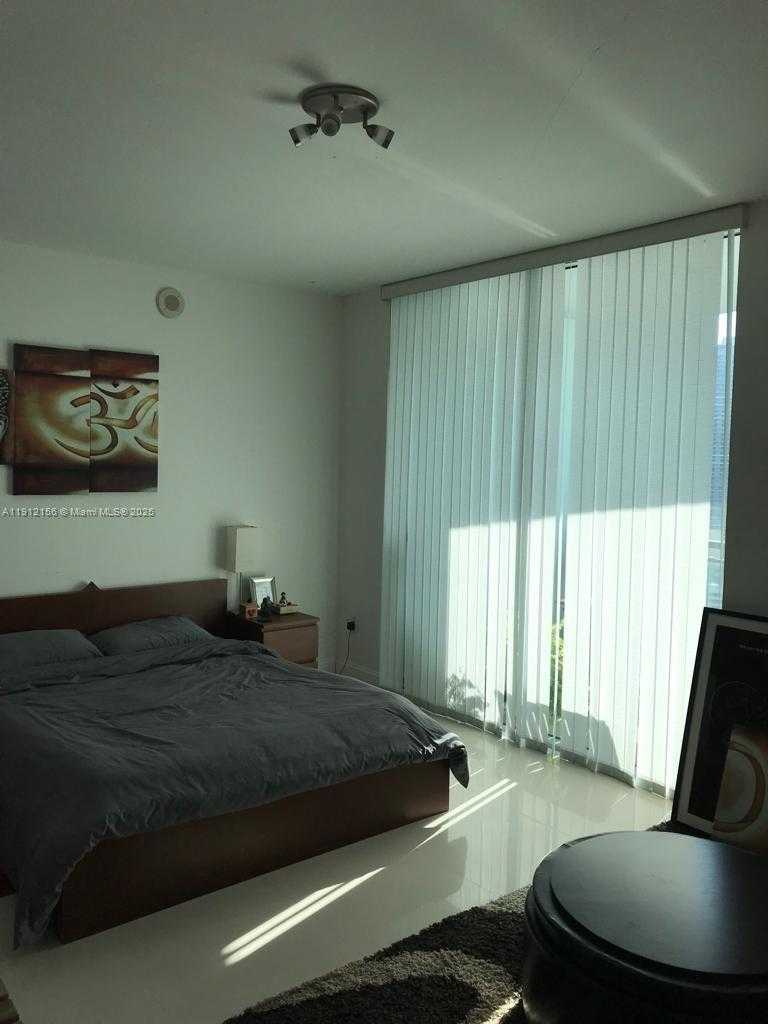 Изображения объекта