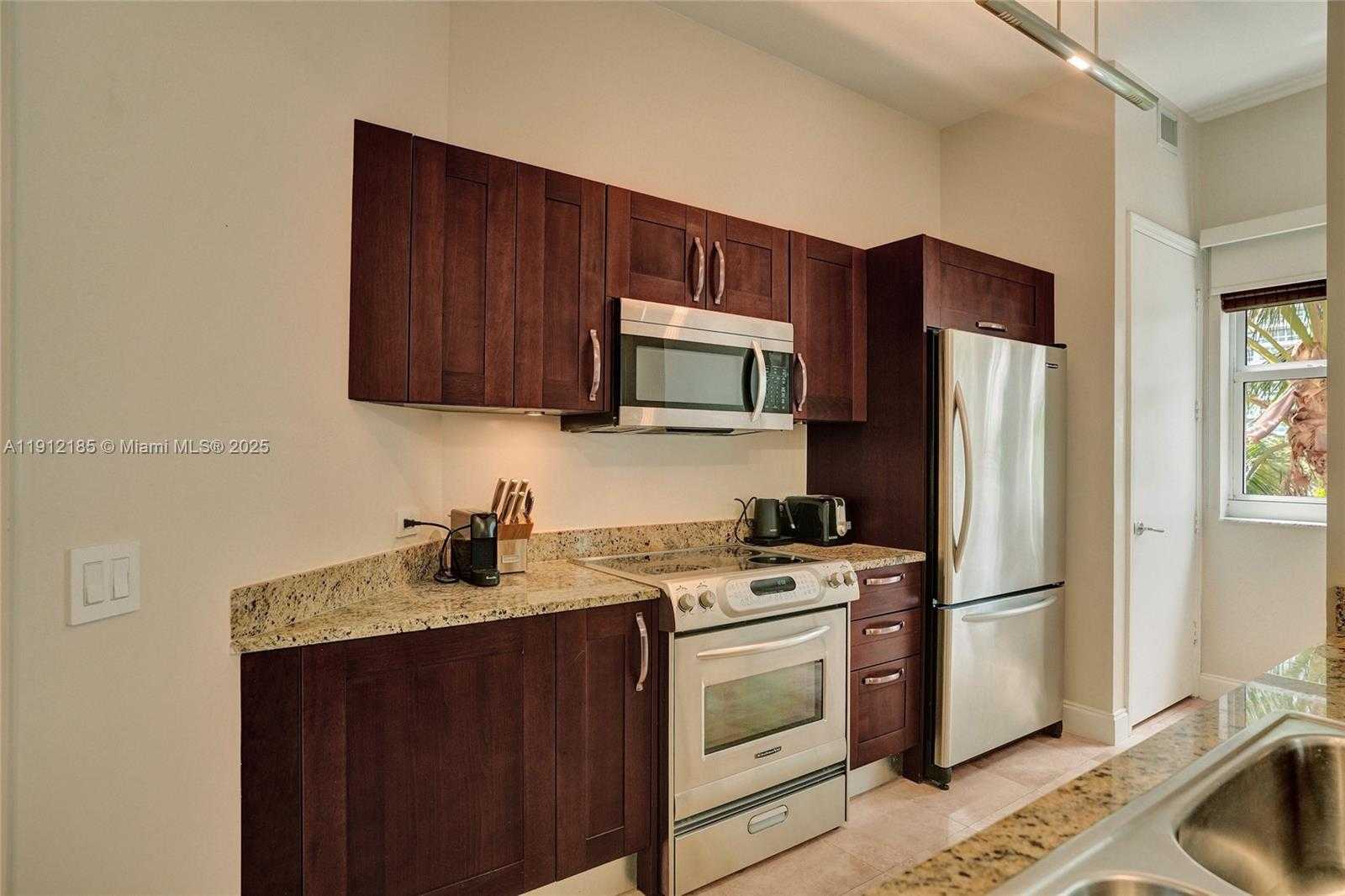 Изображения объекта