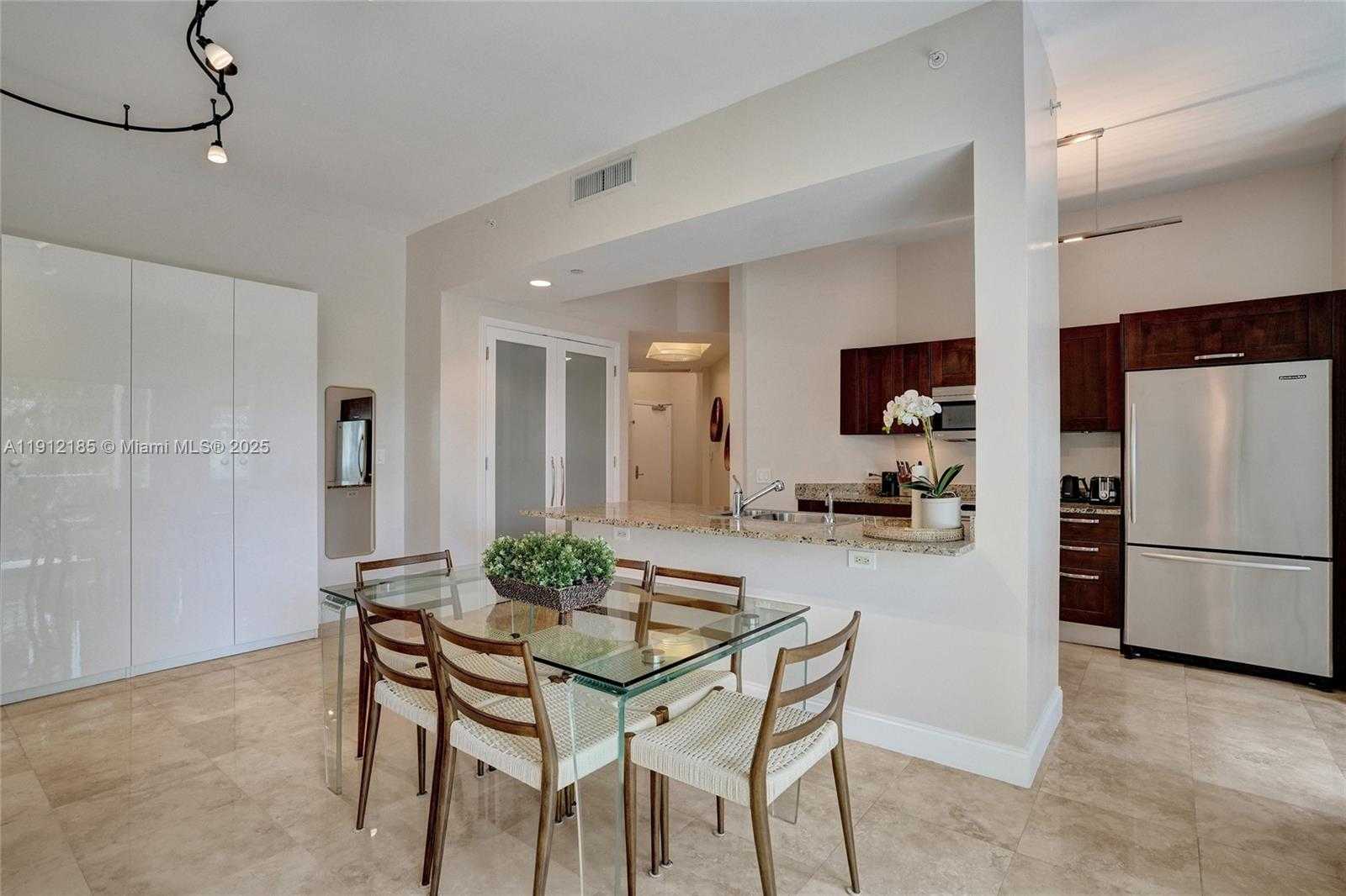 Изображения объекта