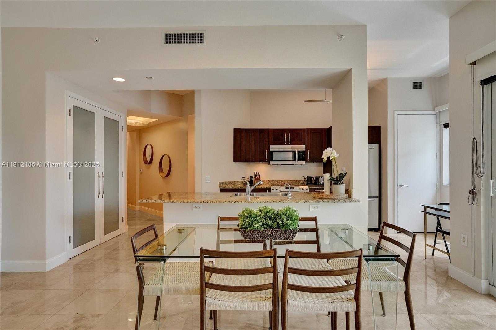 Изображения объекта