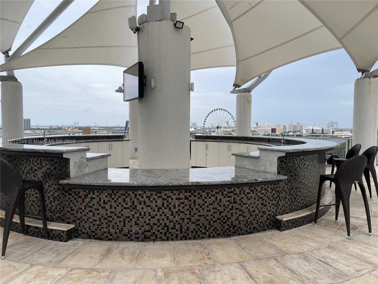 Изображения объекта