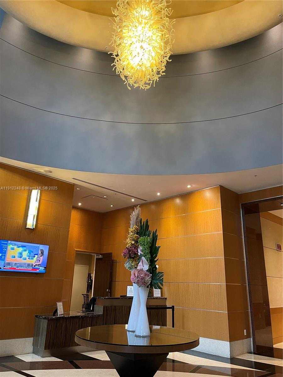 Изображения объекта