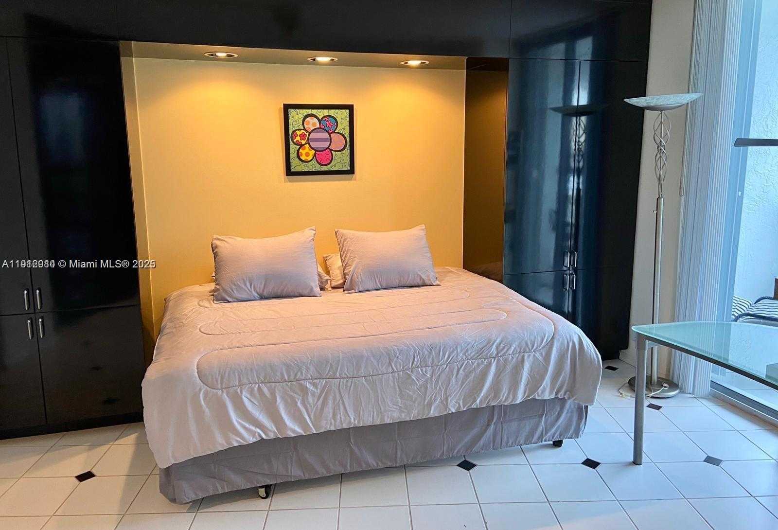 Изображения объекта