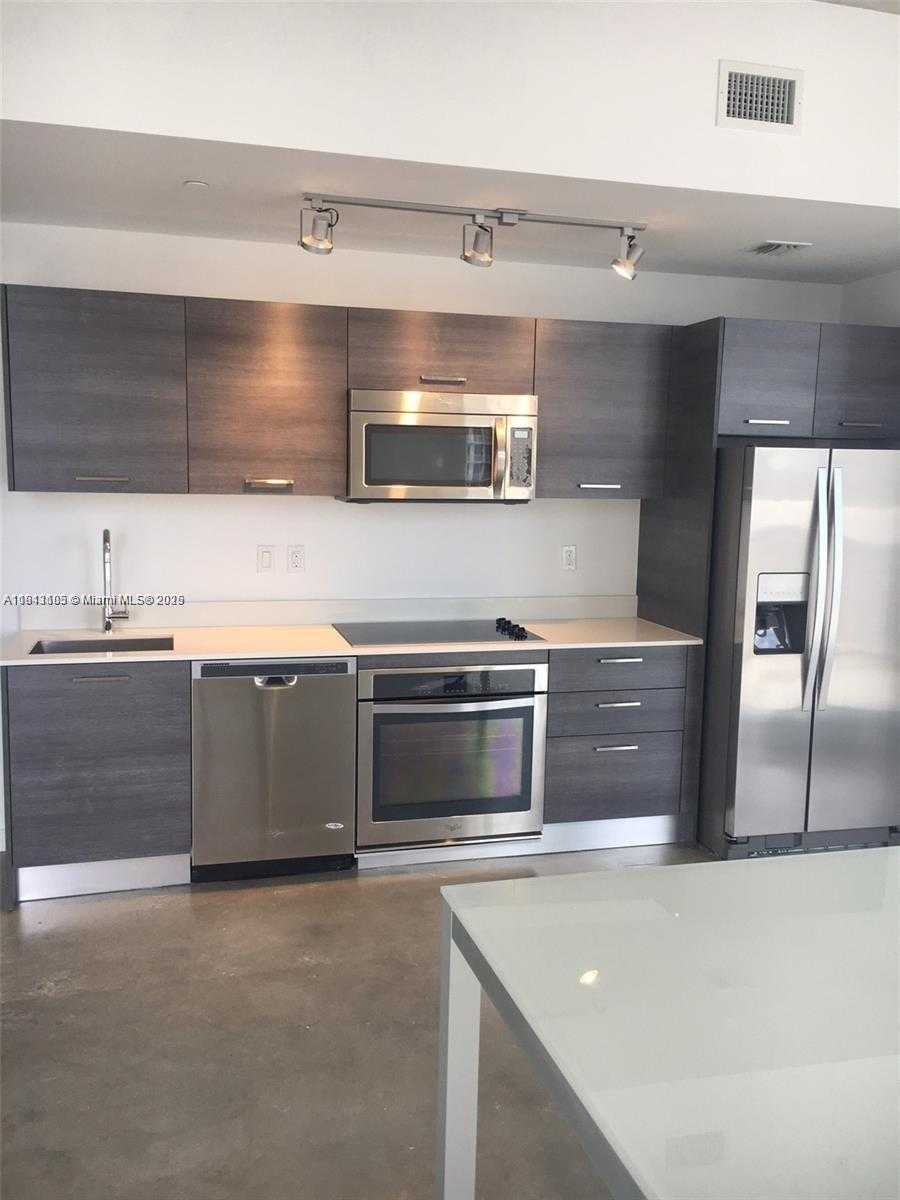 Изображения объекта