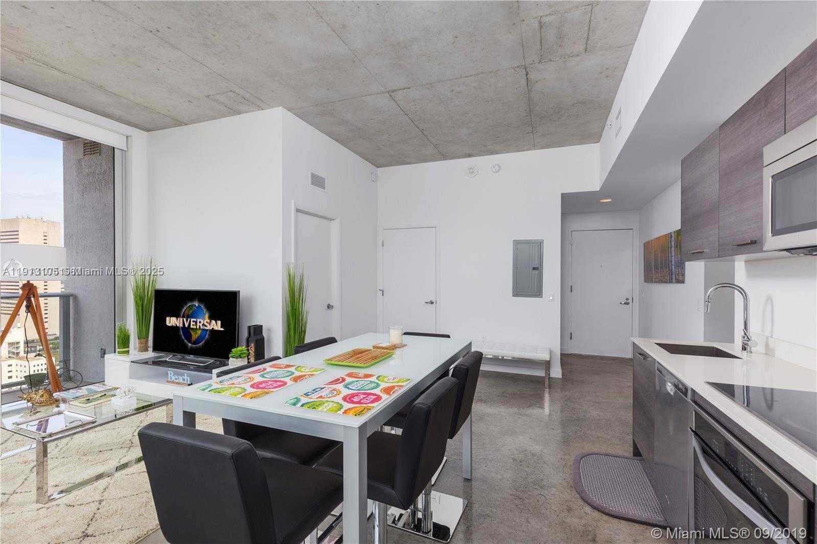 Изображения объекта