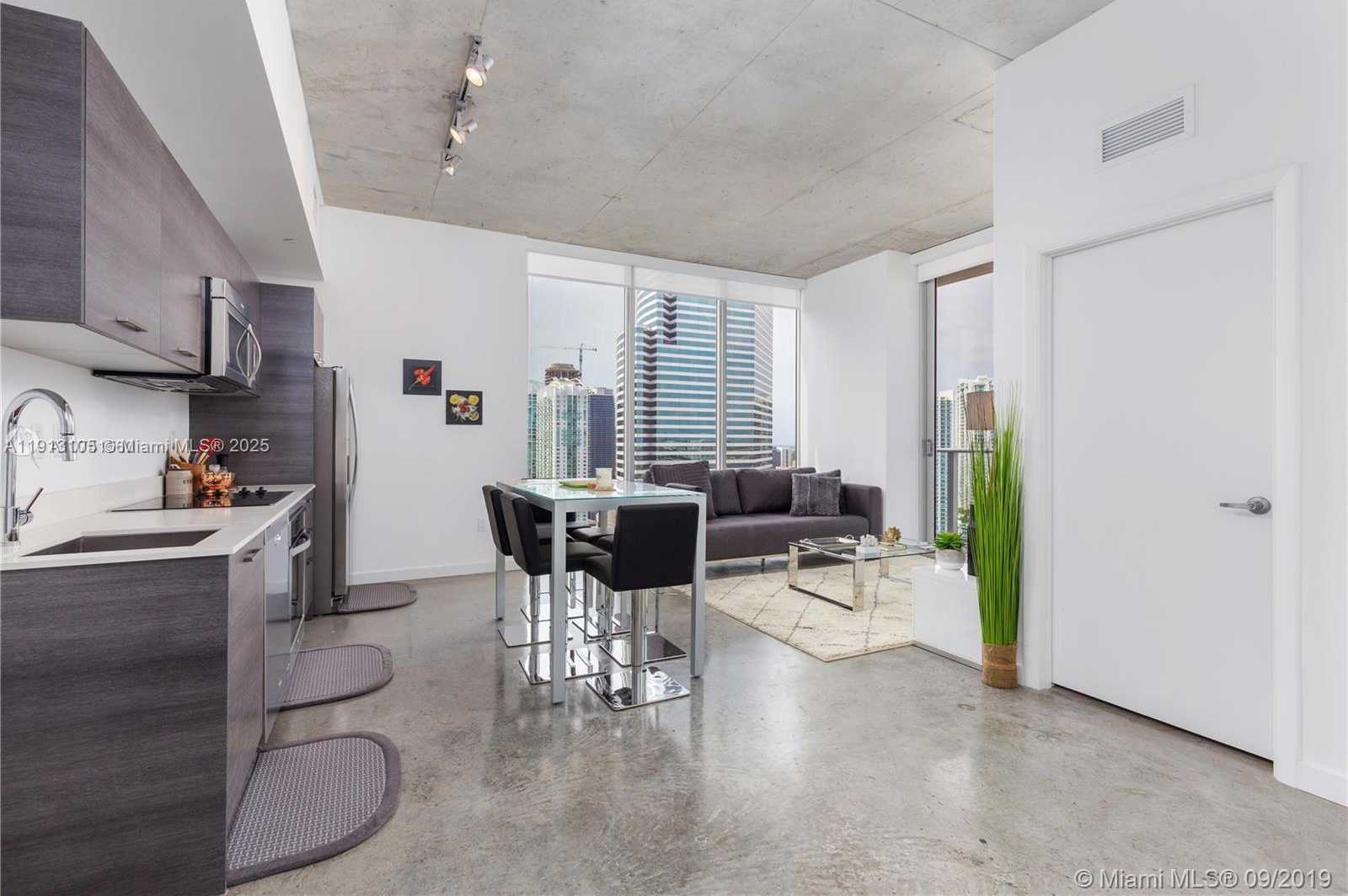 Изображения объекта