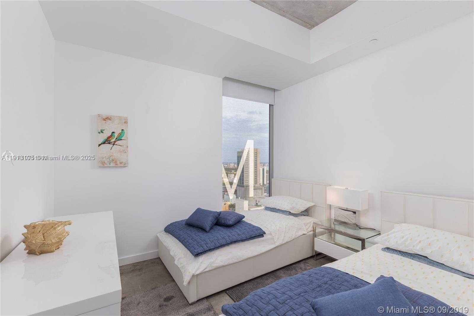 Изображения объекта