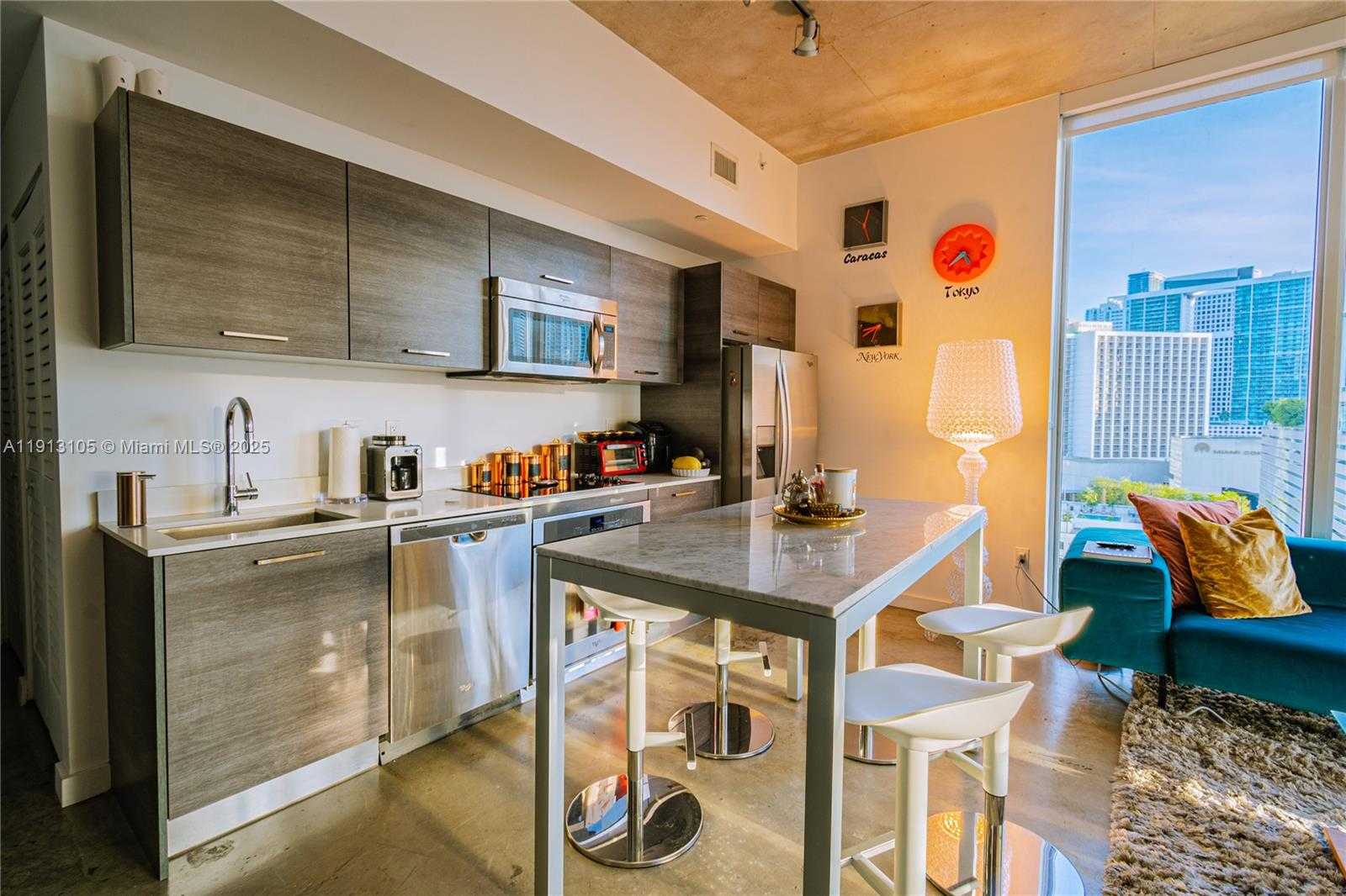 Изображения объекта