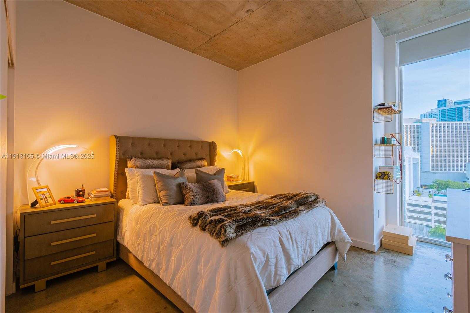 Изображения объекта