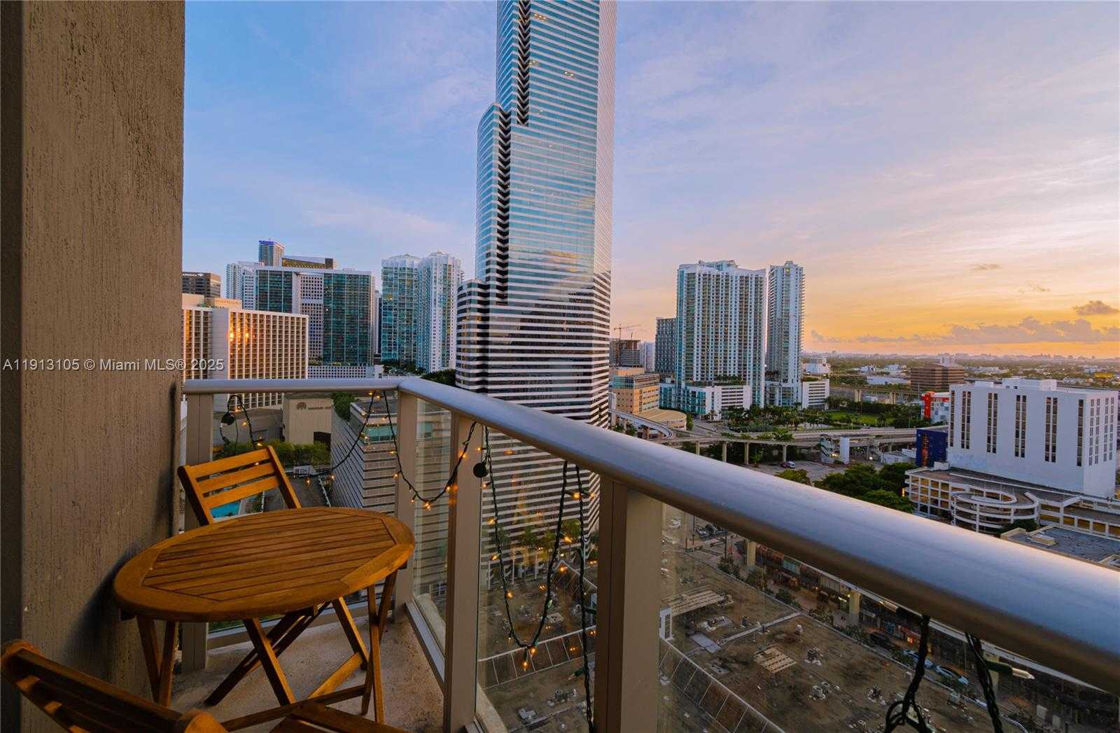 Изображения объекта