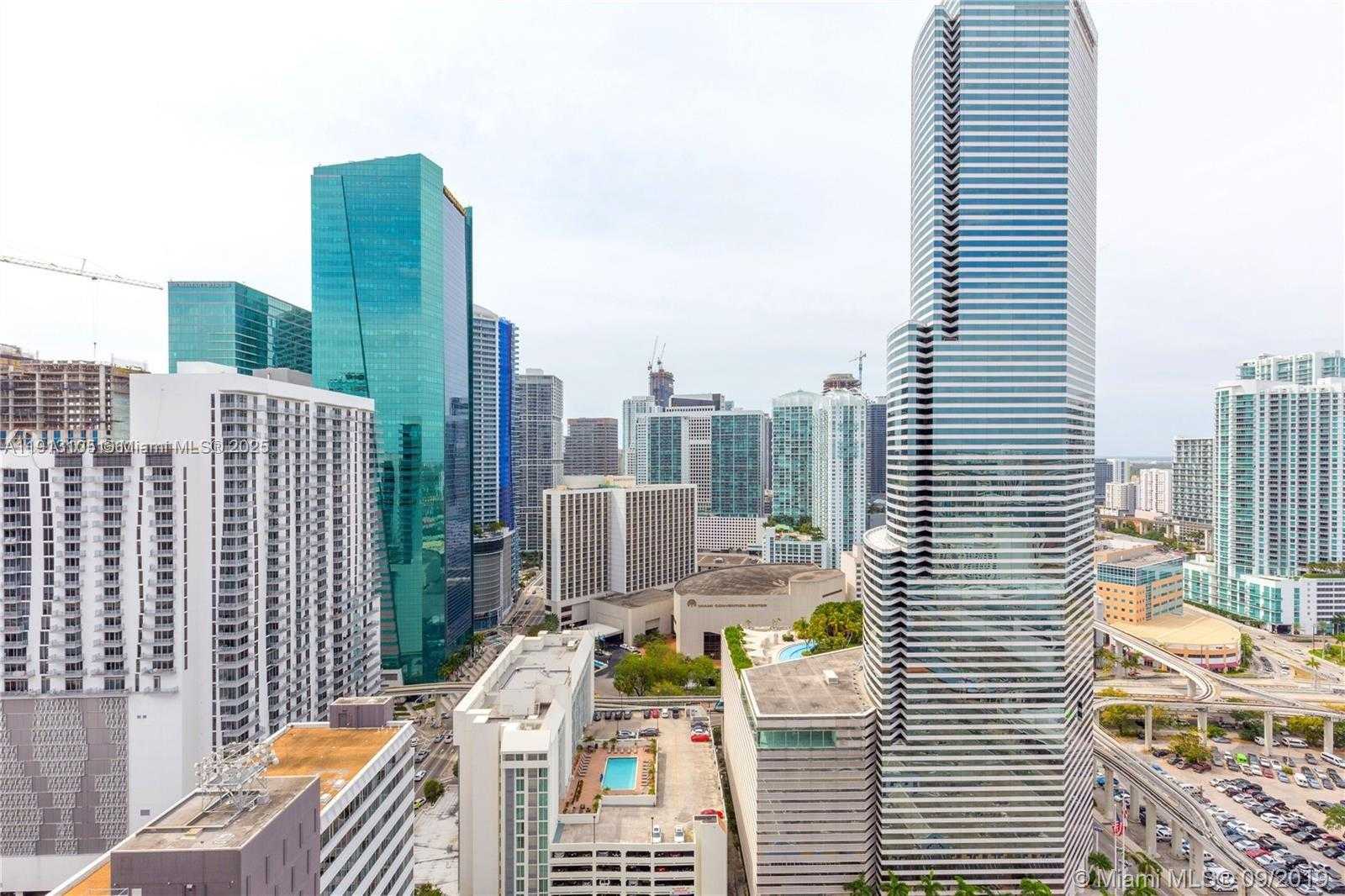 Изображения объекта