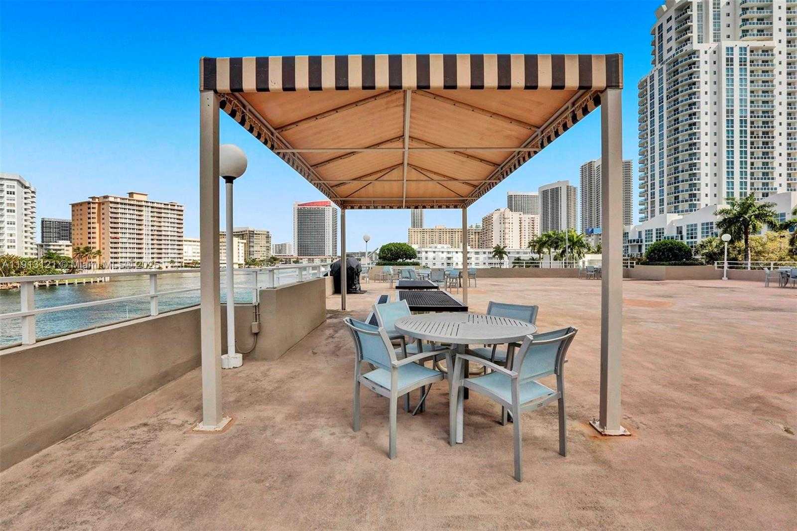 Изображения объекта