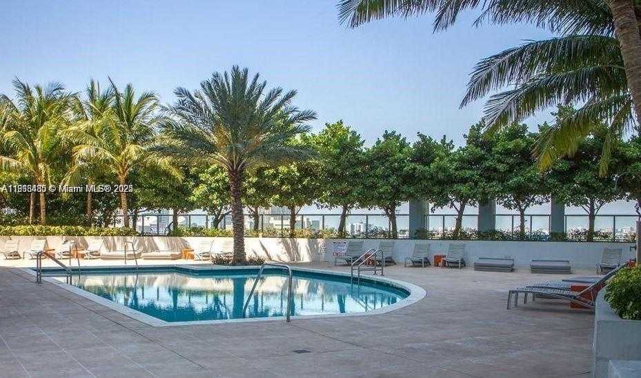 Изображения объекта