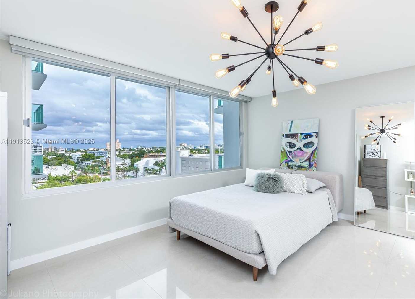 Изображения объекта