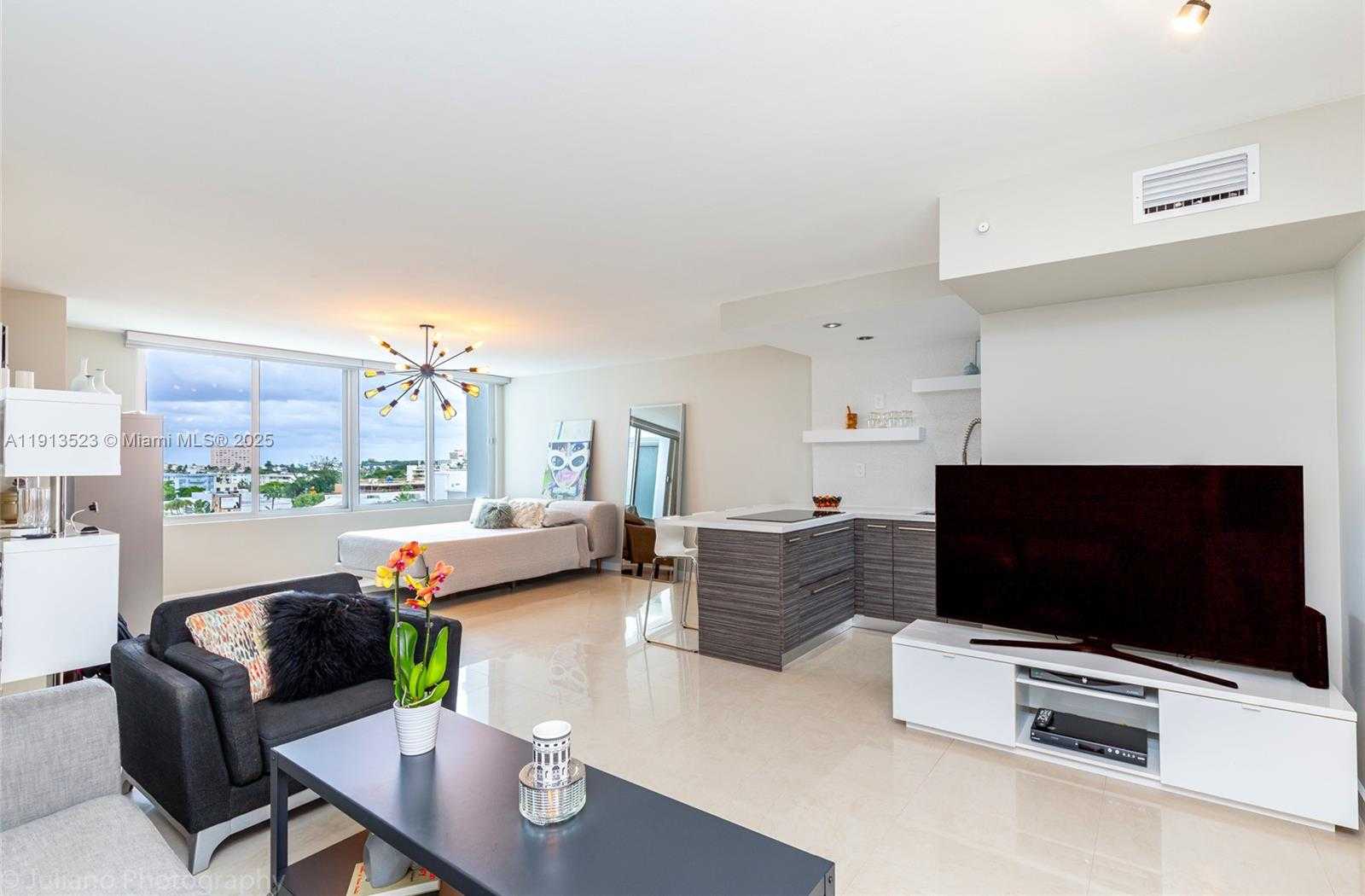 Изображения объекта