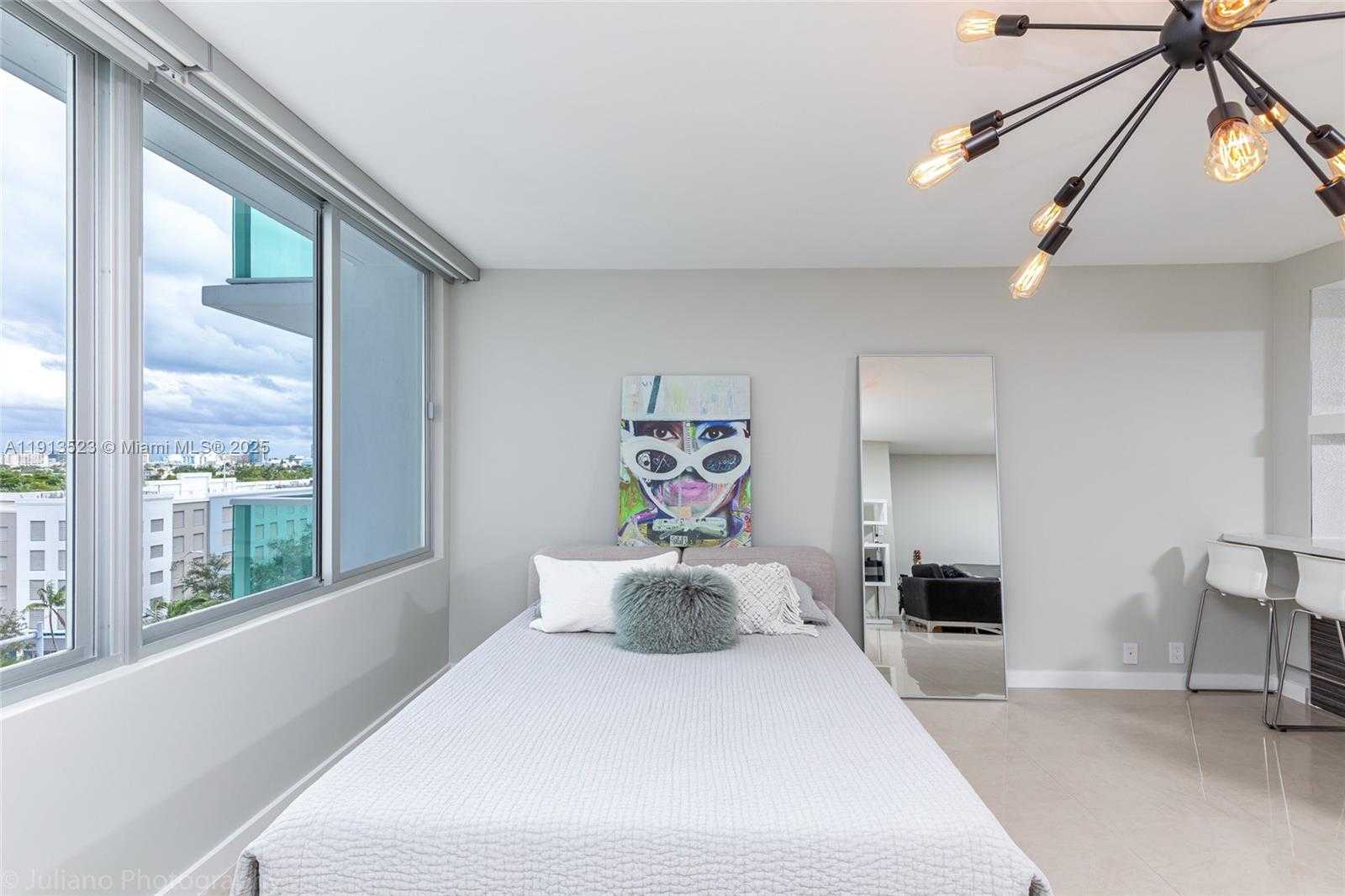 Изображения объекта