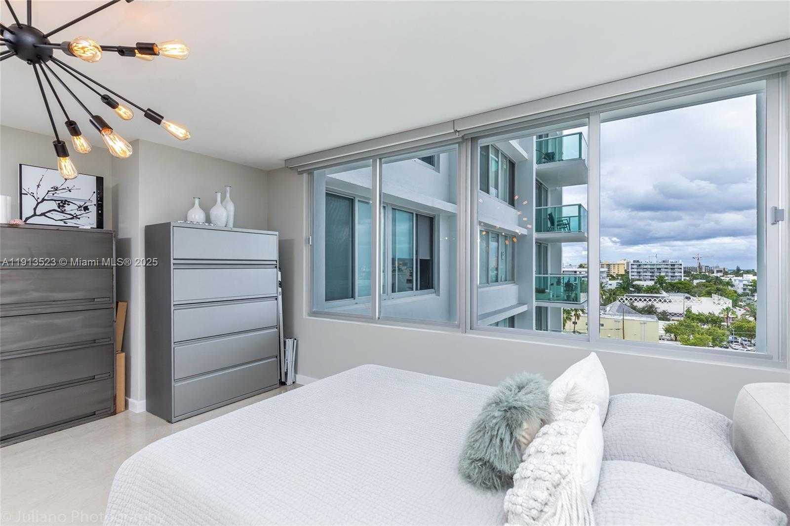 Изображения объекта