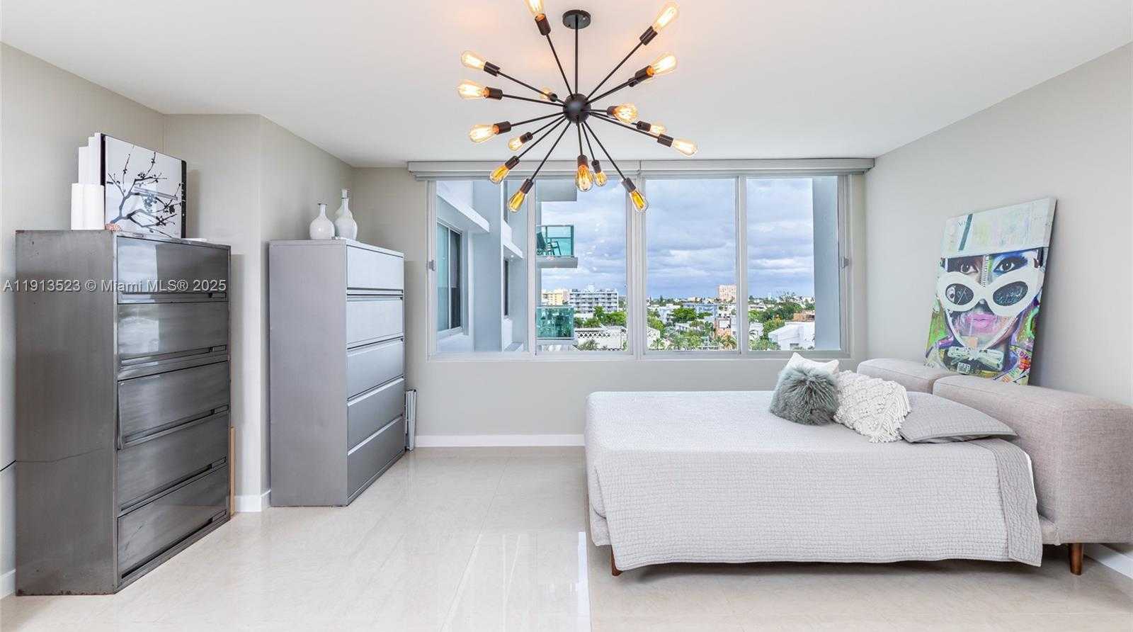 Изображения объекта