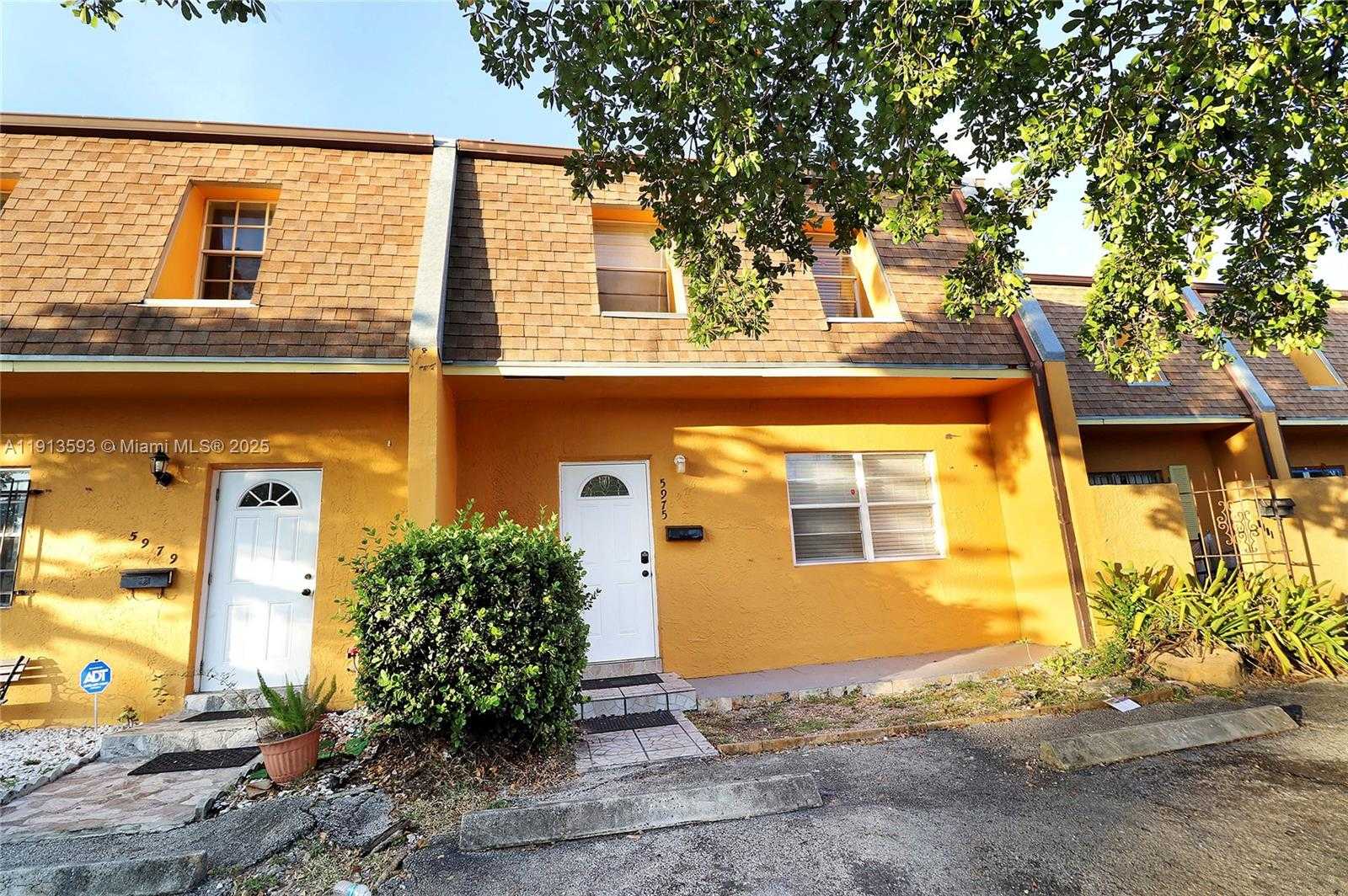 Изображения объекта