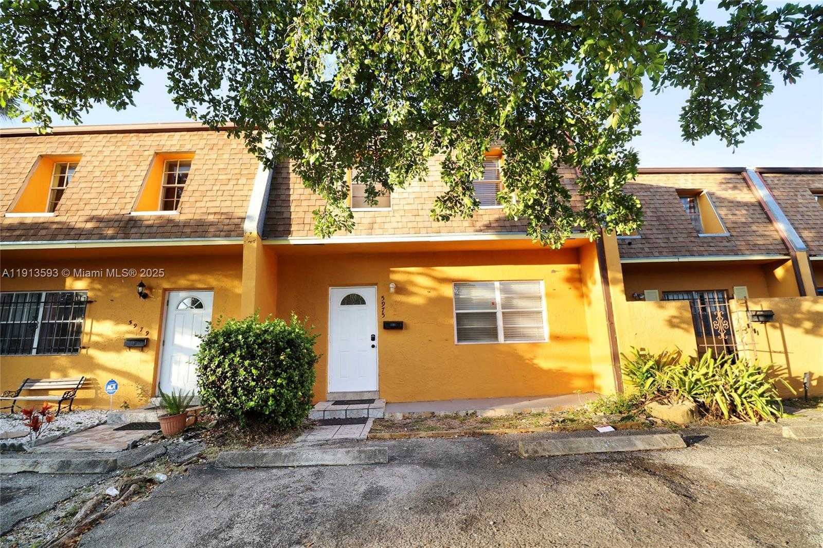 Изображения объекта