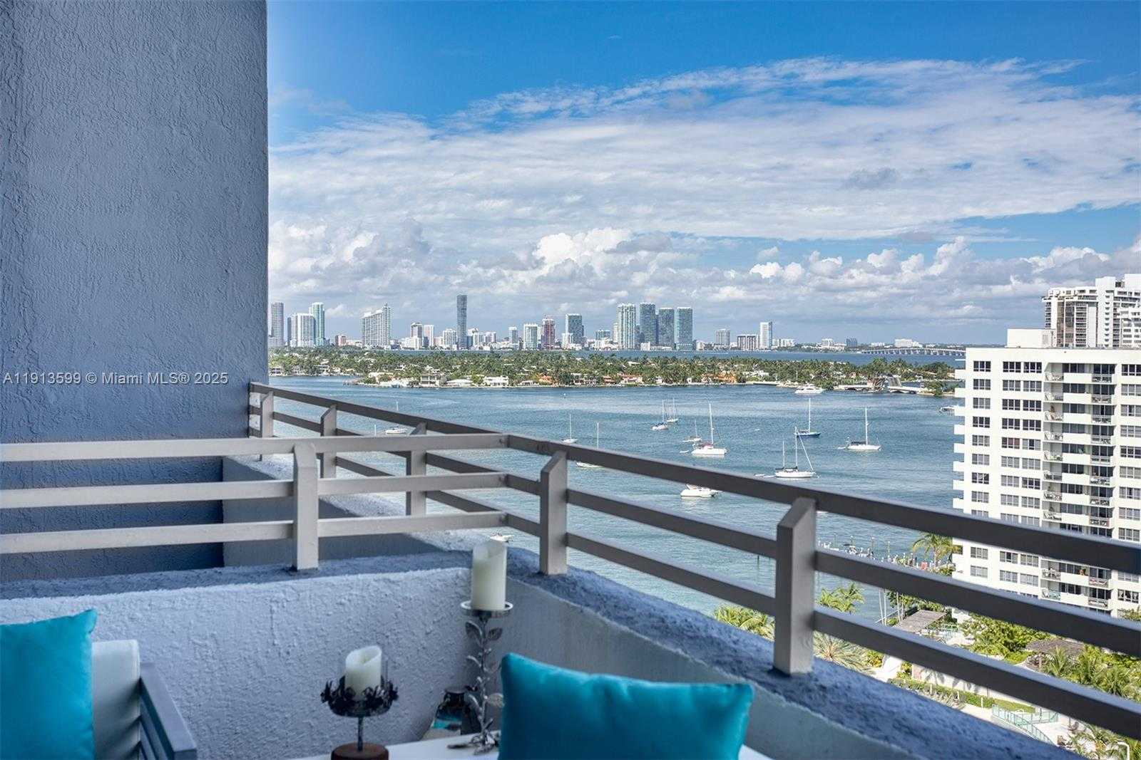 Изображения объекта