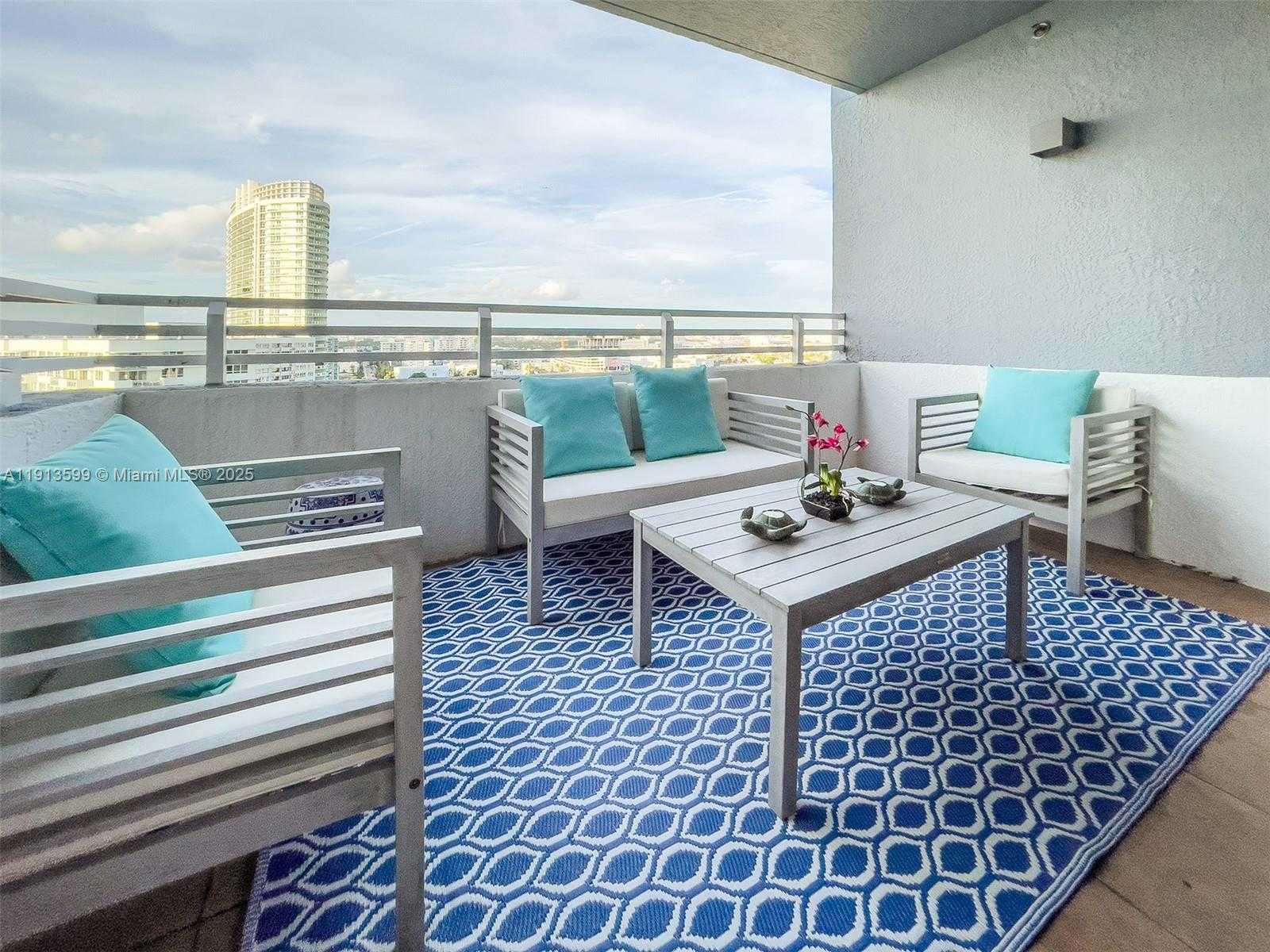 Изображения объекта