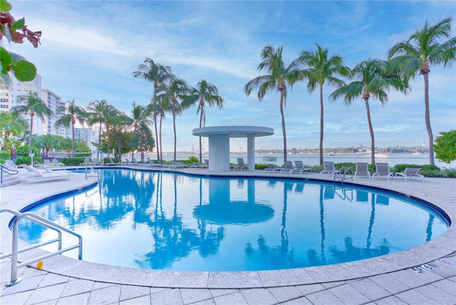 Изображения объекта