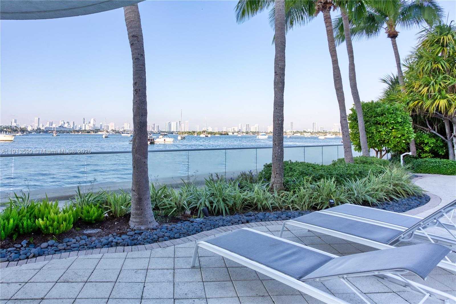 Изображения объекта