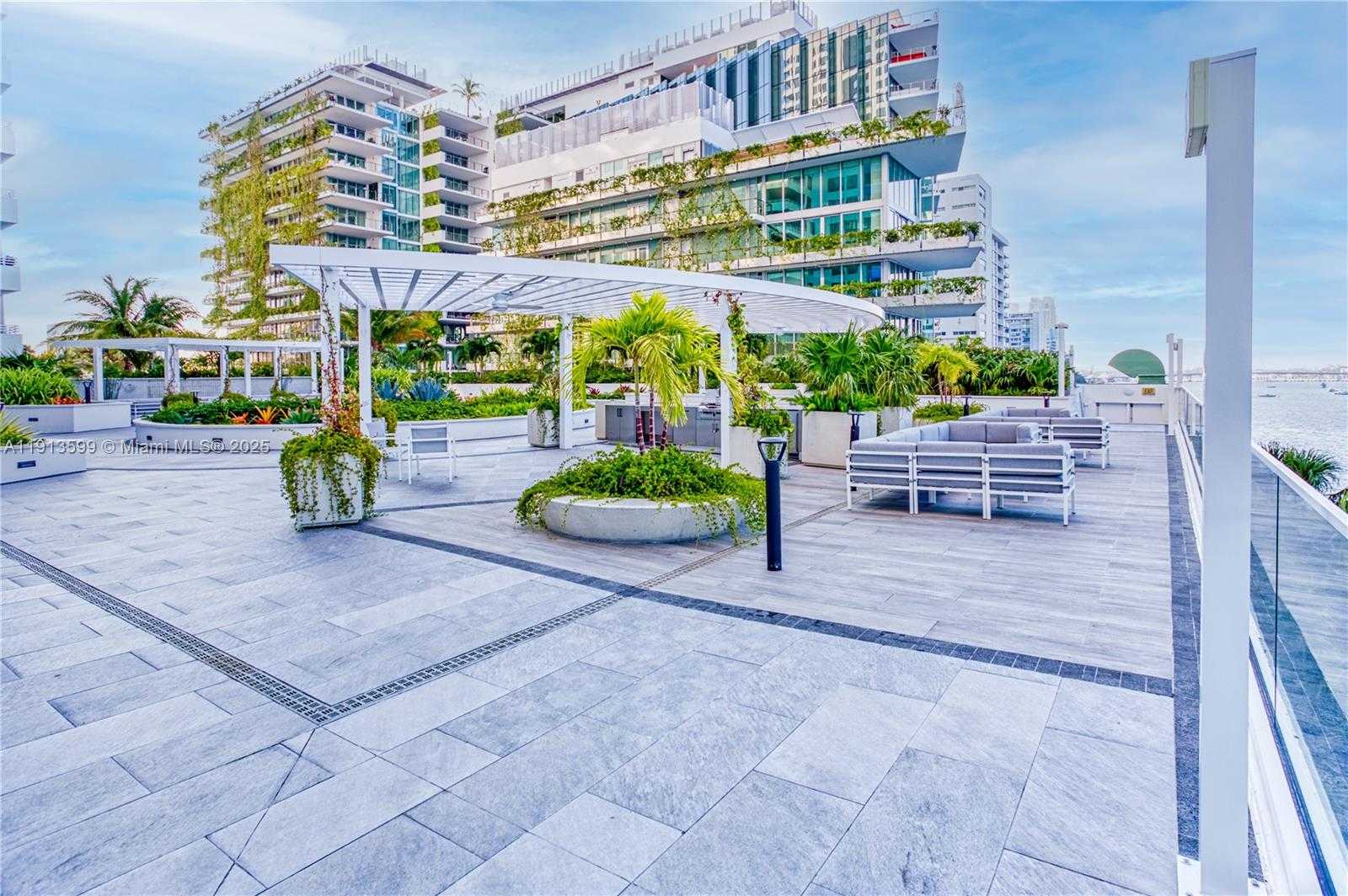 Изображения объекта