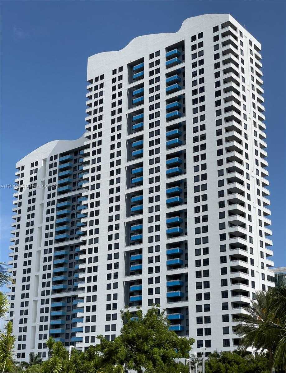 Изображения объекта