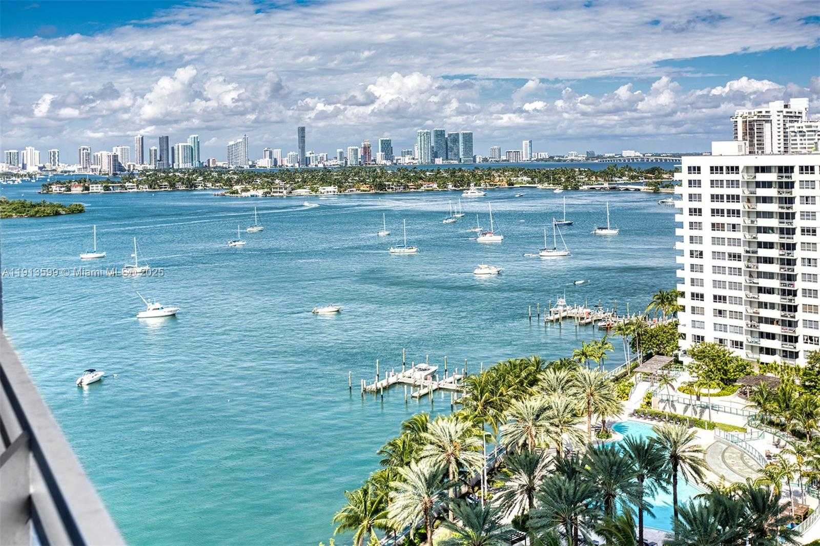 Изображения объекта