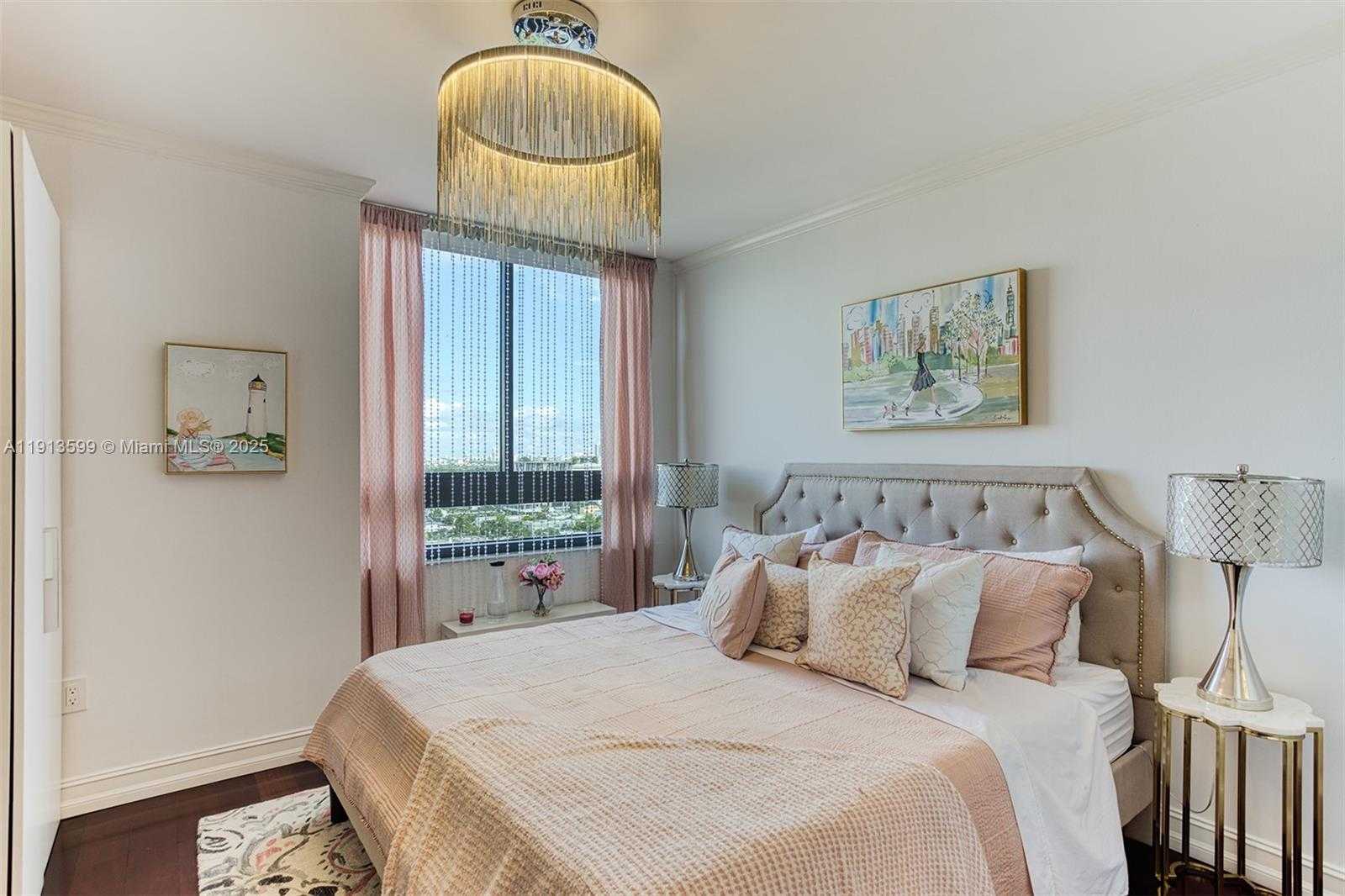 Изображения объекта