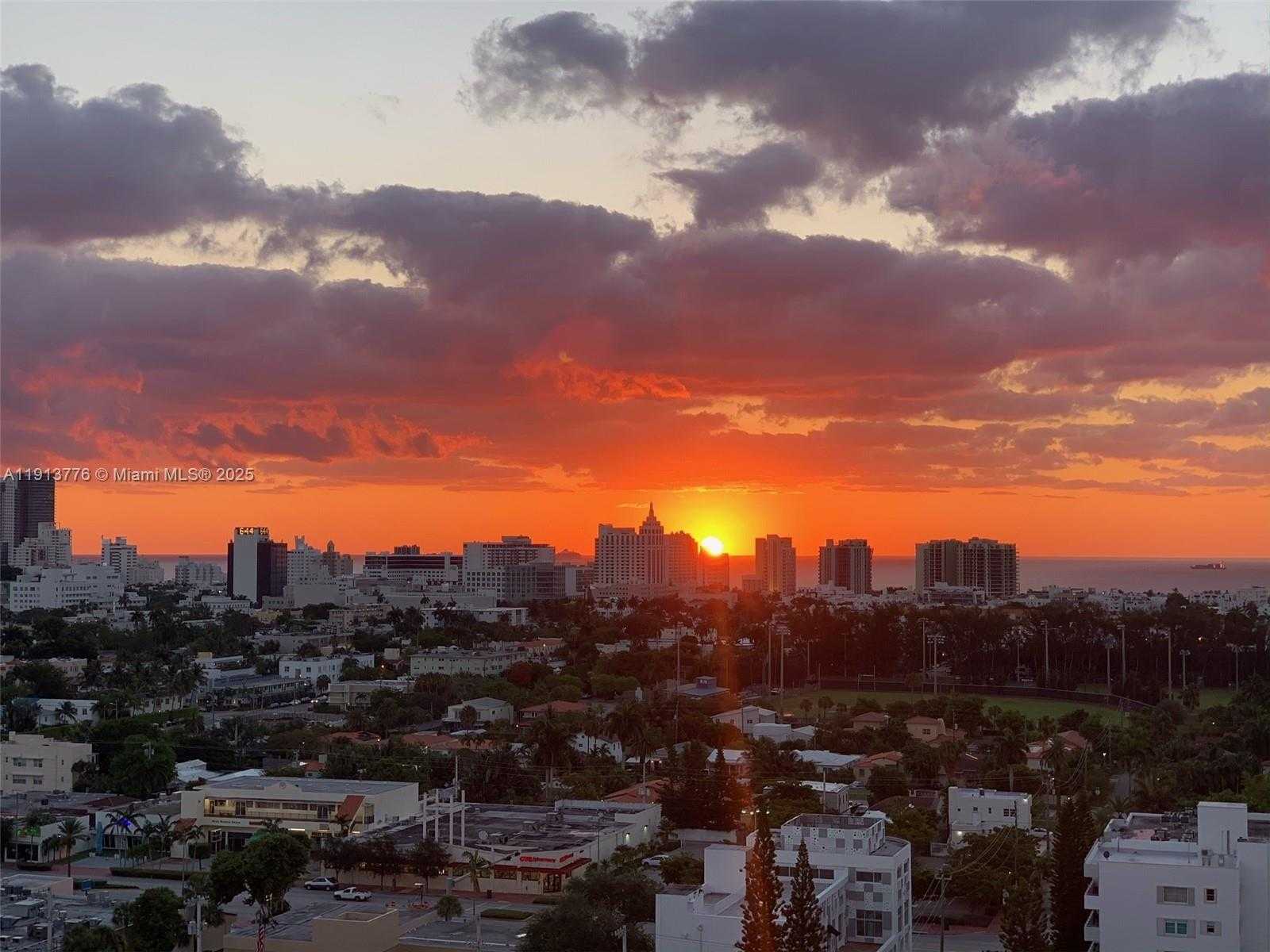 Изображения объекта