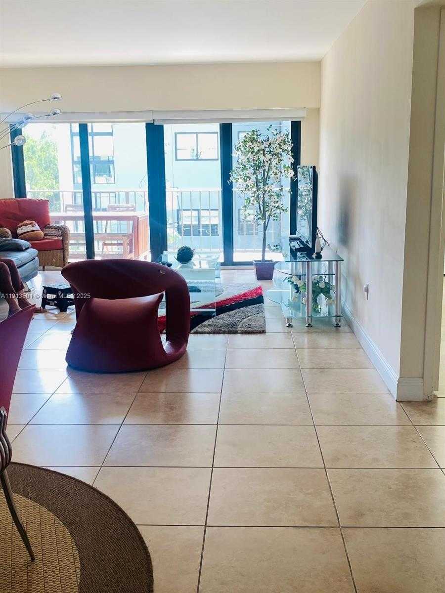 Изображения объекта