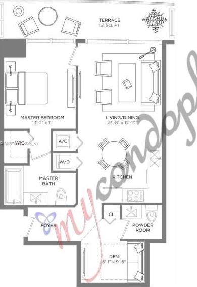 Изображения объекта