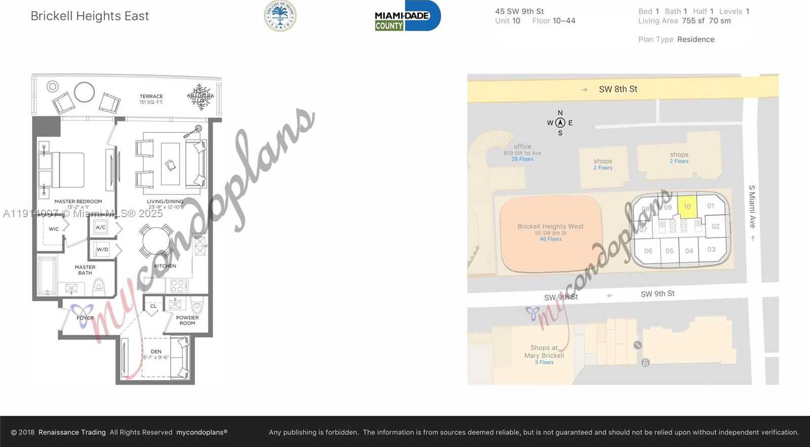 Изображения объекта