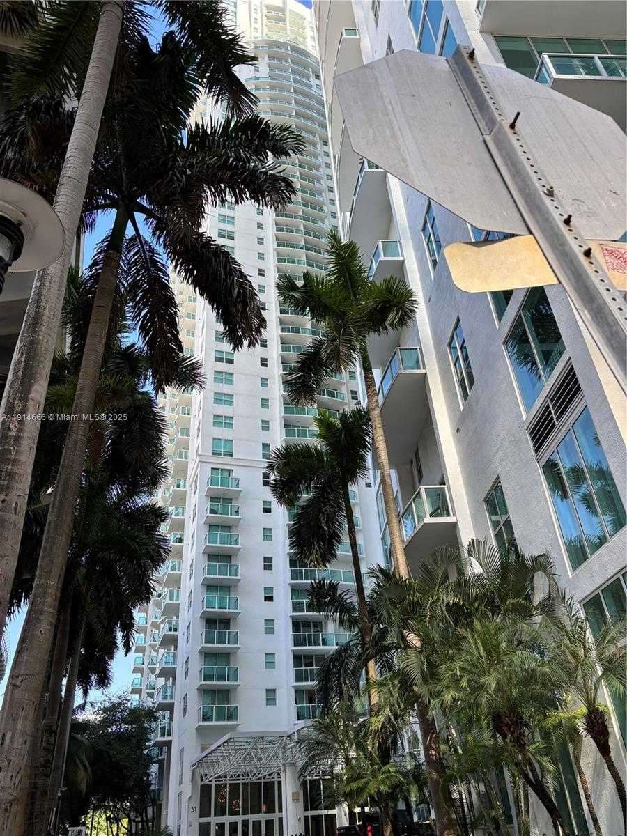 Изображения объекта