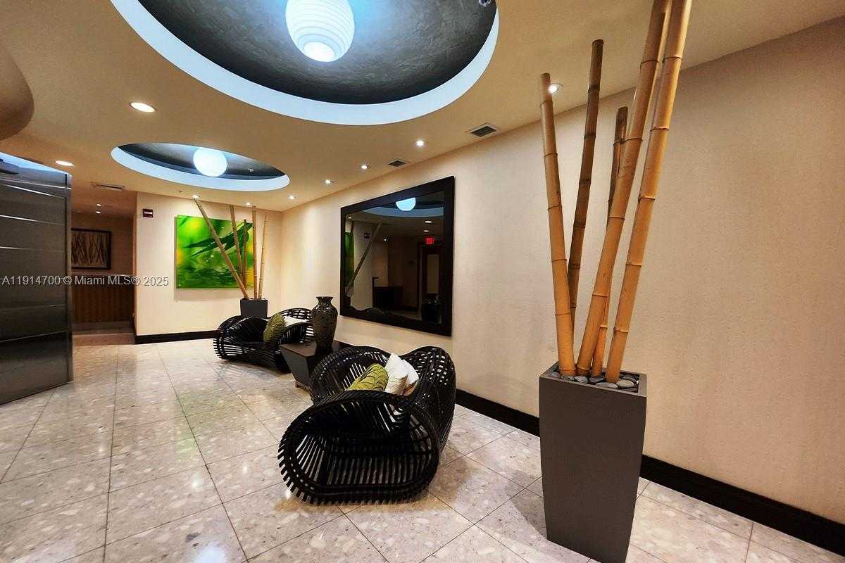 Изображения объекта