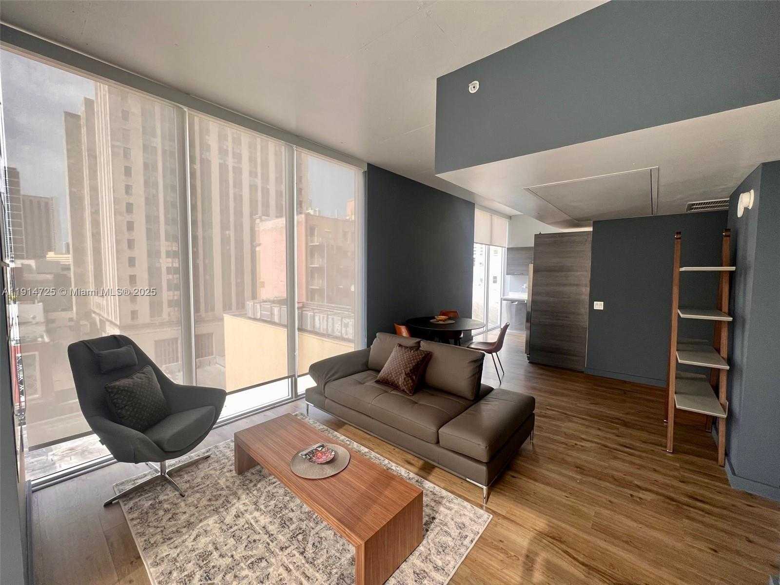 Изображения объекта