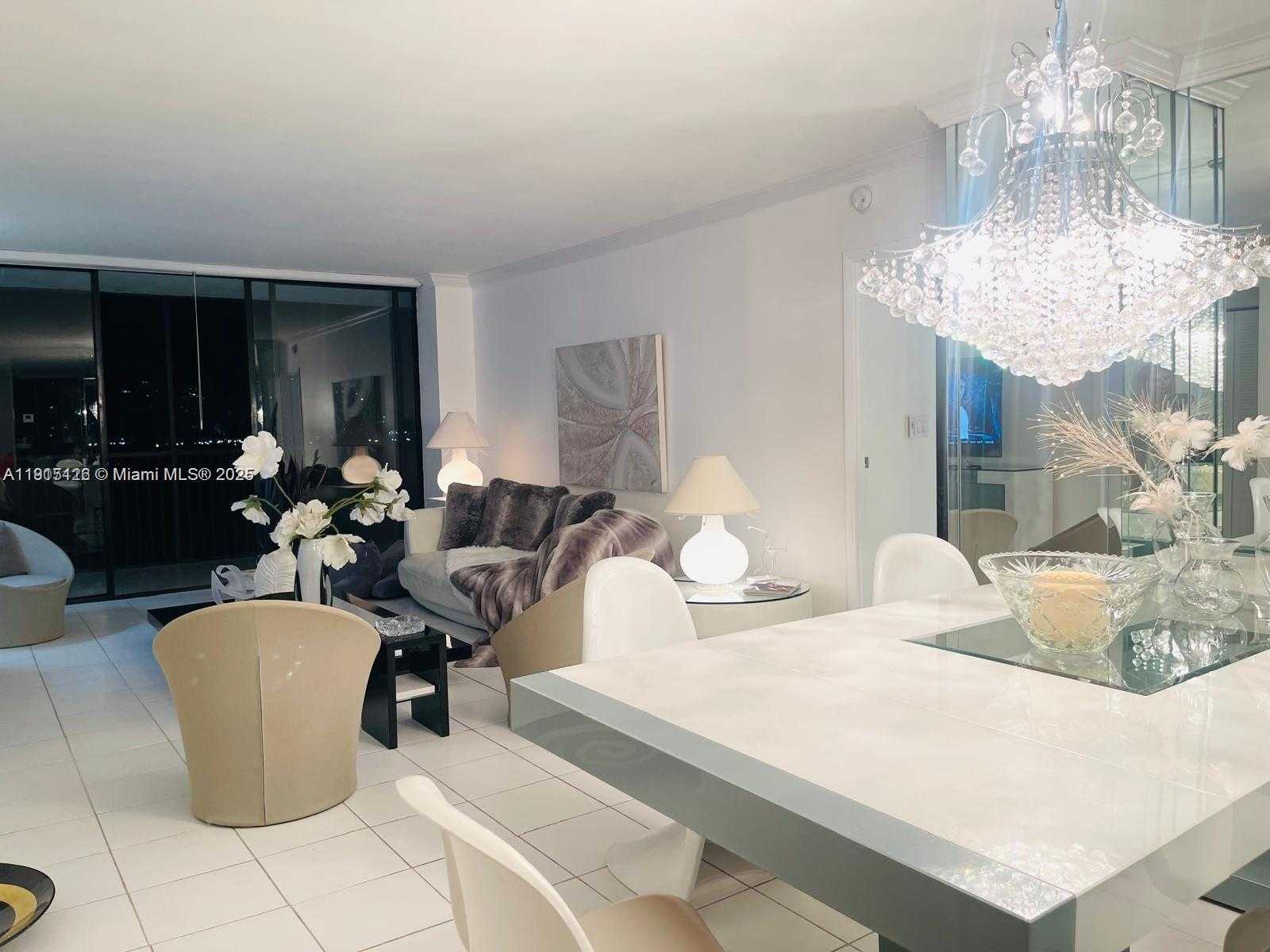 Изображения объекта