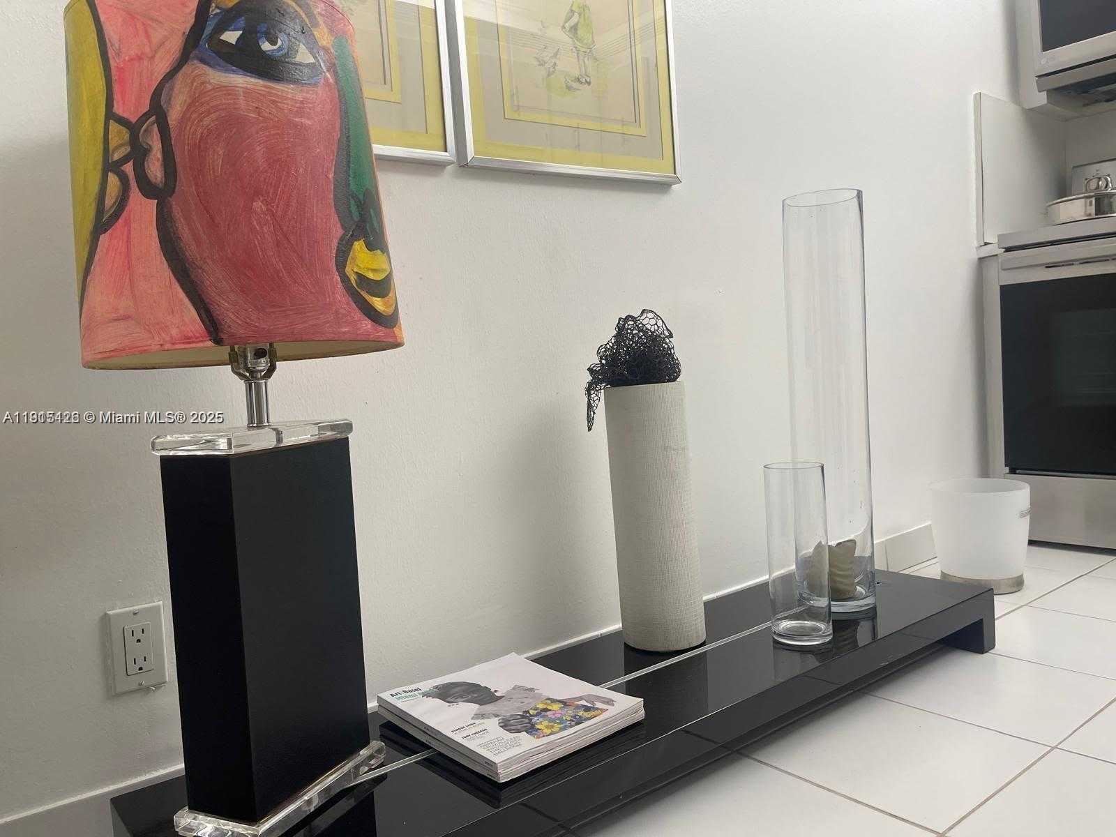 Изображения объекта